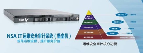 IT運(yùn)維堡壘機(jī)與現(xiàn)代網(wǎng)絡(luò)信息安全形勢(shì)分析